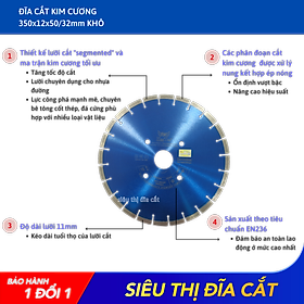 Mua Lưỡi Cắt Nhựa Đường 350mm KingTom Xanh Khô - Chuyên Nhựa Đường  Bê Tông Cốt Thép