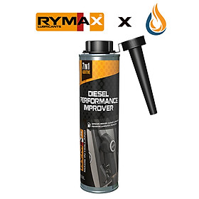 Phụ gia cải tiến hiệu suất máy dầu Rymax Diesel Performance Improver - Chai 250ml