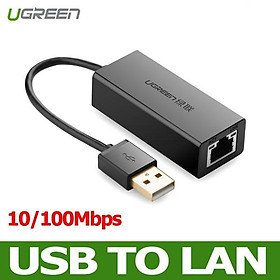 Cáp USB to Lan 2.0 cho Macbook, pc, laptop hỗ trợ Ethernet 10/100 Mbps chính hãng Ugreen 20254