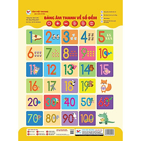 Sách Bảng âm thanh về số đếm