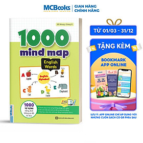 Hình ảnh 1000 mind map  English - 1000 từ vựng tiếng Anh bằng sơ đồ tư duy