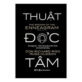 Thuật Đọc Tâm