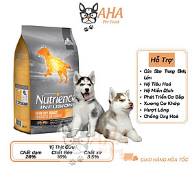 Thức Ăn Hạt Cho Chó Husky Nutrience Subzero Bao 500g - Thức Ăn Cho Chó, Gồm Có 6 Loại Thịt Cá, Rau Củ, Trái Cây