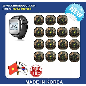 Mua Đồng hồ gọi phục vụ