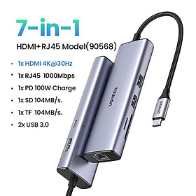 Bộ chuyển đổi USB Type-C sang HDMI+SD+TF+2 cổng USB 3.0+RJ45 Ugreen 90568 hàng chính hãng
