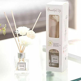Mua Tinh dầu để thơm phòng hương thơm dễ chịu và rất là thơm khử được mọi loại mùi