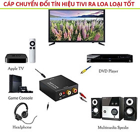 Bộ chuyển đổi âm thanh quang học tivi ra loa amly loại tốt có lọc nhiễu cho âm thanh chuẩn to rõ hàng cao câp