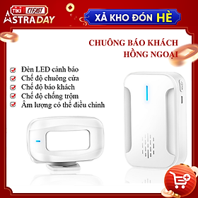 Chuông Báo Khách Cửa Hàng, Báo Động Chống Trộm Cảm Biến Chuyển Động Hồng Ngoại Không Dây CTFAST 02 - Lời Chào Báo Khách Ghé Thăm, Dọa Trộm Xâm Nhập