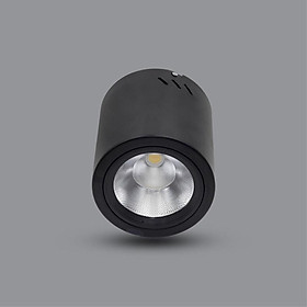 Mua ĐÈN LED DOWNLIGHT 20W GẮN NỔI PSDOO170L20