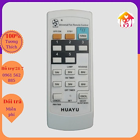 Mua Điều Khiển Quạt Cây Và Treo Tường Đa Năng RM-F989-Remote Đa Năng Dùng Cho Tất Cả Quạt Cây Và Treo Tường