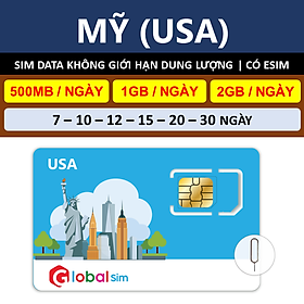 SIM DU LỊCH MỸ - KHÔNG GIỚI HẠN DATA