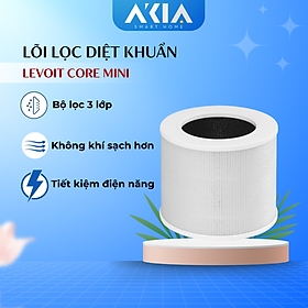 Mua Lõi lọc cho Máy lọc không khí Levoit Core Mini - Hàng chính hãng
