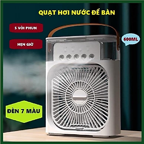 Quạt Hơi Nước Để Bàn, Hẹn Giờ Thông Minh ( HÀNG CHUẨN )