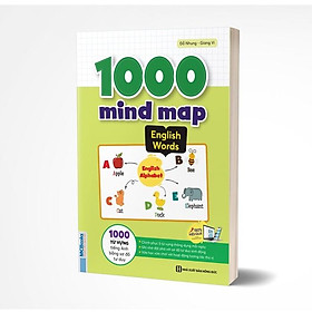 Sách – 1000 mind map English – 1000 từ vựng tiếng Anh bằng sơ đồ tư duy