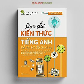 Làm Chủ Kiến Thức Tiếng Anh Lớp 7 Bằng Sơ Đồ Tư Duy