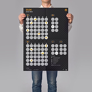 Bảng Game Bad Bed Trò Chơi Drinking Game Nâng Tầm Cảm Xúc Cho Cuộc Yêu Hot Nhất Dành Cho Các Cặp Đôi Yêu Nhau