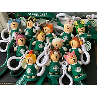 Móc Khoá 12 cung hoàng đạo