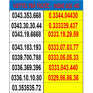 Sim đẹp Viettel Trả TRước - Chọn số - Nghe Gọi - 4G - Đồng giá 2.000.000 - Hàng Chính Hãng