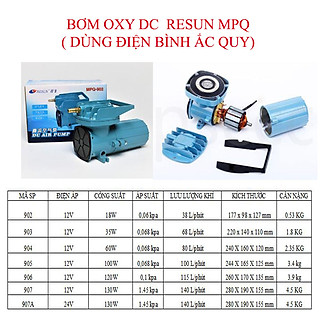 Máy Sủi khí bể cá (thổi khí oxy RESUN) xài bình ắc quy 12v/ 24v