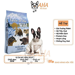 Thức Ăn Cho Chó Bull Pháp Taste Of The Wild Bao 2kg - Appalachian Valley Thịt Nai & Đậu Garbanzo