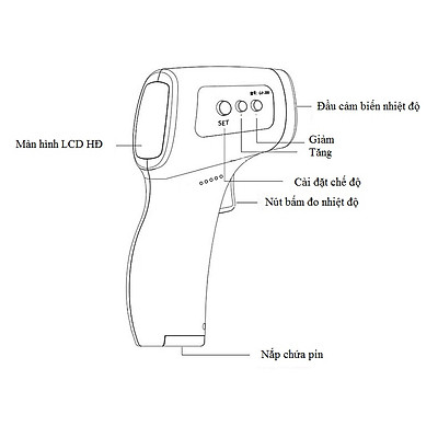 Máy đo nhiệt độ bằng hồng ngoại không tiếp xúc model UX-A-01