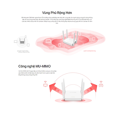 Bộ Phát Wifi Mercusys AC10 Băng Tần Kép AC1200 - Hàng Chính Hãng