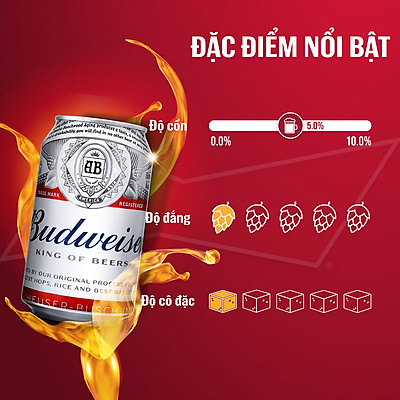 Thùng 24 Lon Bia Budweiser (330ml / Lon)