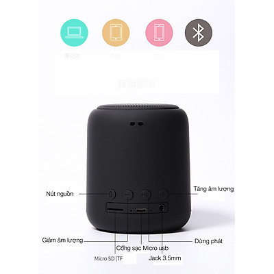 Loa Bluetooth Sanag X6 Plus Bản Mở Rộng, chống nước IPX5. Hỗ Trợ Kết Nối Bluetooth 5.0, Thẻ Nhớ, Nhiều Màu Sắc - Hàng chính hãng