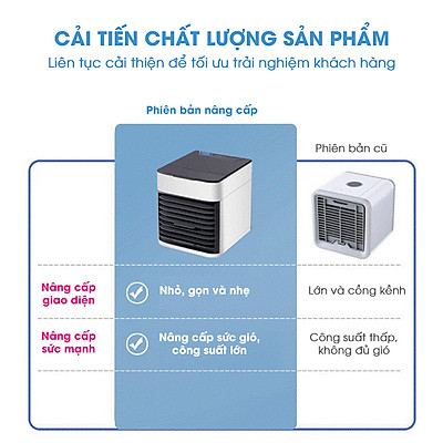 Quạt Hơi Nước Để Bàn Văn Phòng