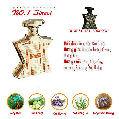 Nước Hoa Charme No.1 Street 100ml