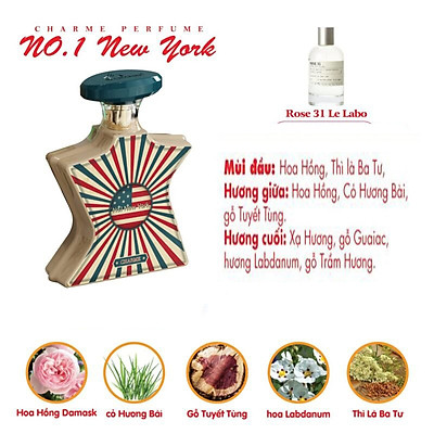 Nước Hoa Charme No.1 New York 100ml