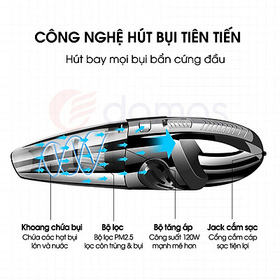 Máy Hút Bụi Cầm Tay Không Dây Damas XC628 - Chính Hãng