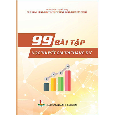 99 Bài tập Học thuyết Giá trị thặng dư