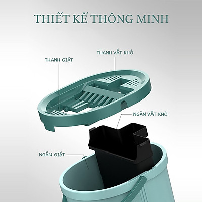 BỘ LAU NHÀ THÔNG MINH TỰ VẮT BLNEC hai ngăn vắt và giặt, xả nước tiện lợi ở đáy thùng, bông lau tĩnh điện MICRO FIBER 33cm có hai đầu móc chắc chắn, nắp thùng dễ tháo rời vệ sinh