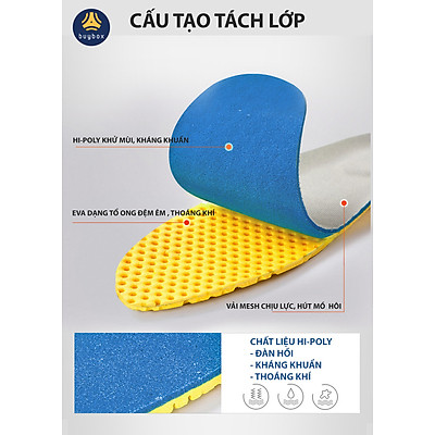 Lót giày thể thao EVA tổ ong có lớp kháng khuẩn và đệm gót kháng lực - buybox - BBPK132