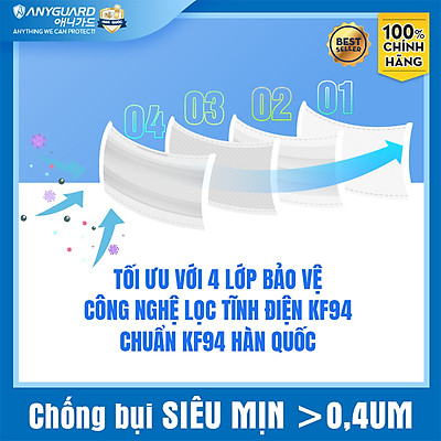 ComBo 10 Chiếc Khẩu Trang KF94 - Form 3D Cao Cấp Chống Bụi Siêu Mịn 0.4um Anyguard Chính Hãng - 4 Lớp Bảo Vệ Tối Ưu Dành Cho Người Lớn - ISO 9001:2015, ISO 13485:2016, QCVN 01:2017/BTC