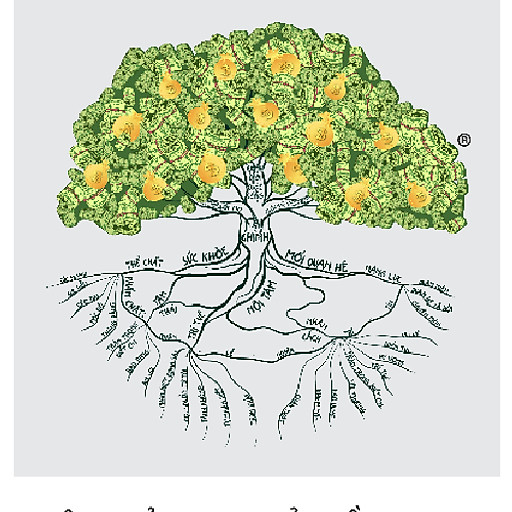 Trần Thị Ngọc Tuyền