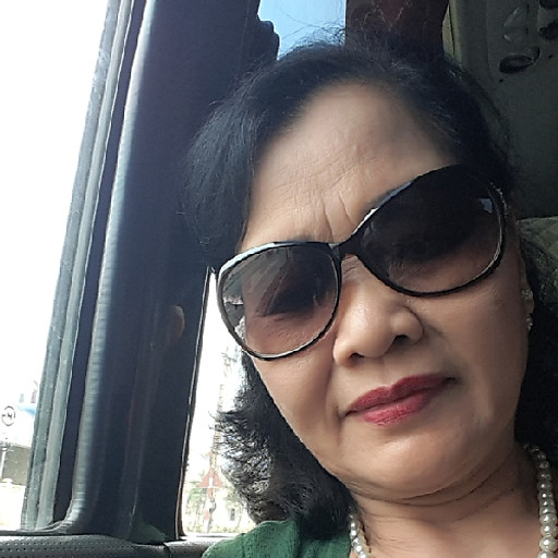 Thị thanh ngân Đồng