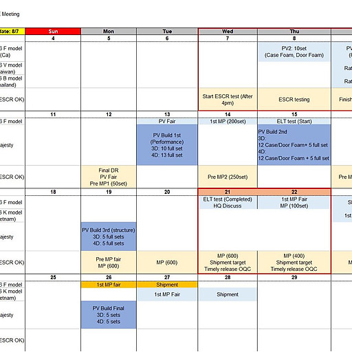 Nguyễn Danh Thăng