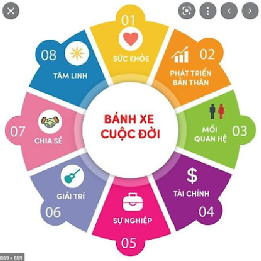 Lê Thị Khánh Huyền