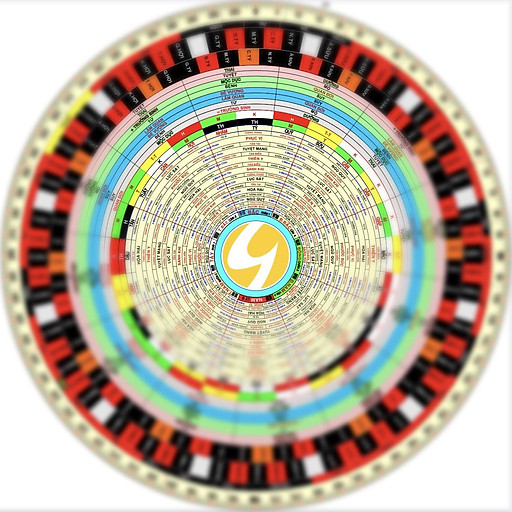 NGUYỄN QUỐC BẢO