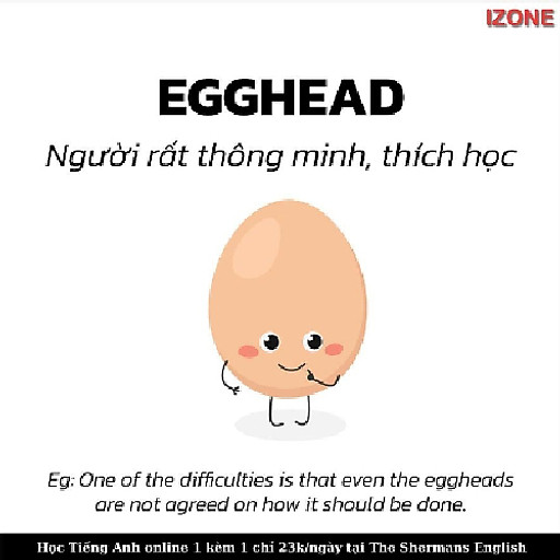 Đặng Việt Đức