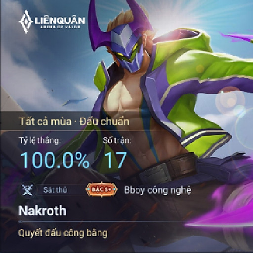 Trần Huỳnh Nguyên