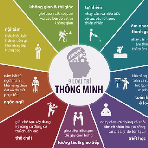Phạm Đức Ngôn