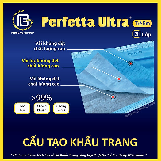 Khẩu trang Trẻ em cao cấp Perfetta Children 3 lớp