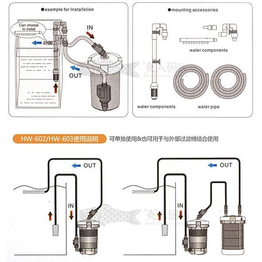LỌC PHỤ 603B -LỌC PHỤ CÓ BƠM FULL PHỤ KIỆN ĐI KÈM
