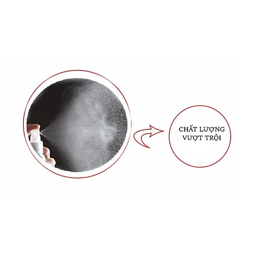 Chai xịt phun sương chiết mỹ phẩm thủy tinh- [SIÊU RẺ] - 5ml 10ml 15ml 20ml 30ml 50ml 100ml