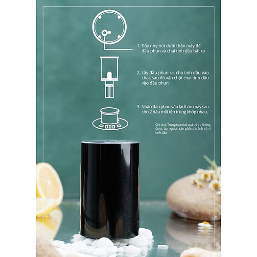 Máy khuếch tán tinh dầu Midimo- Can of Care-MD0004