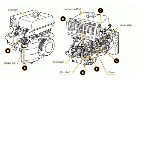 Đầu nổ chạy xăng YAMAHA MZ175BR1AT (Trục lệch)