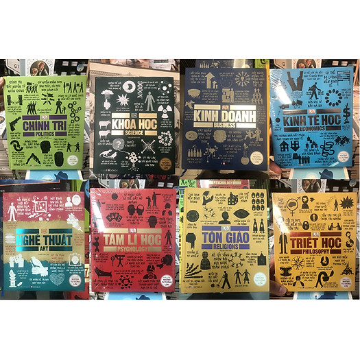 COMBO 8 CUỐN KHÁI LƯỢC NHỮNG TƯ TƯỞNG LỚN